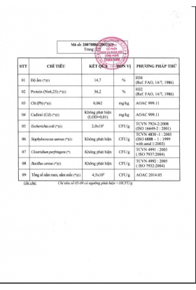 GIẤY CHỨNG NHẬN
